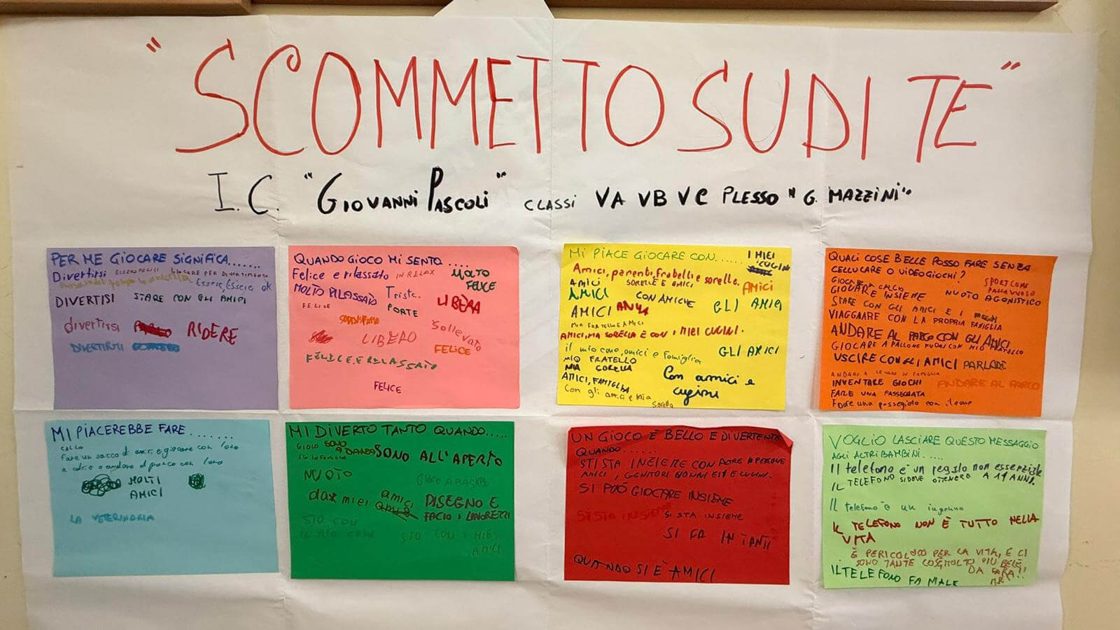 Cartellone creato durante "scommetto su di te"