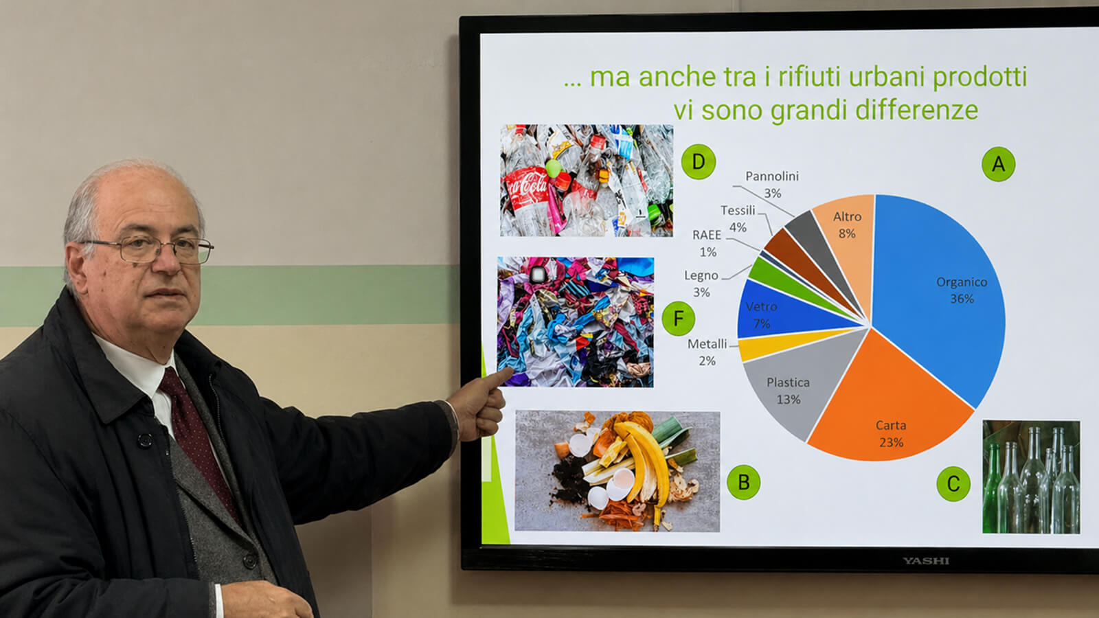 foto scattate durante il tour formativo con le scuole "recycling mood"