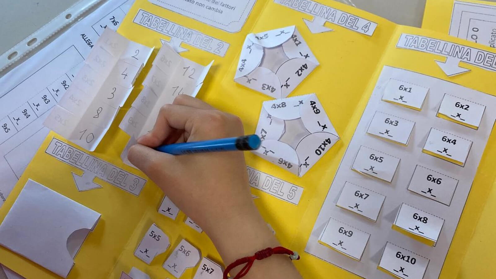 bambini a lavoto per il progetto "Ristori educativi"
